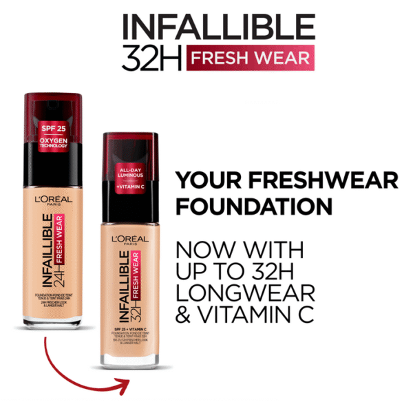 ⁦L'oreal 32H Fresh Wear Foundation, 20 Ivory⁩ - الصورة ⁦4⁩
