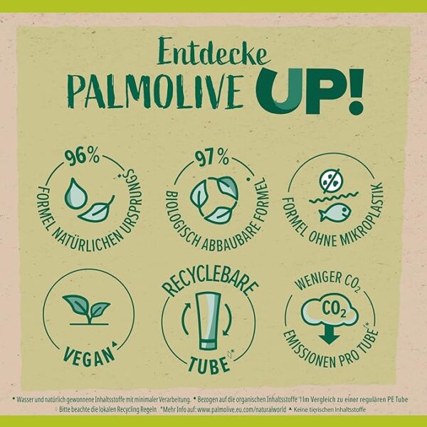 Palmolive Up! Duschgel mit upcycled Rosenblüten & Schwarzteeduft – Image 6