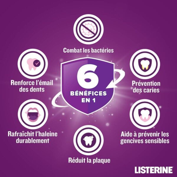 Bain de Bouche LISTERINE – Image 9