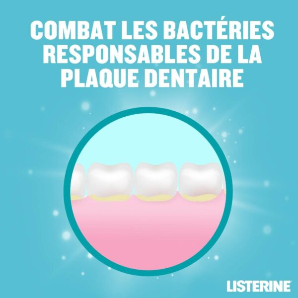 Bain de Bouche LISTERINE – Image 4