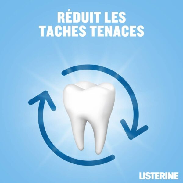 Bain de Bouche LISTERINE – Image 14
